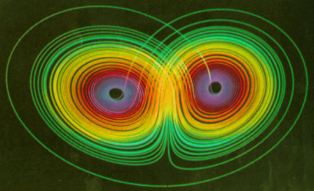 ��ѧ����