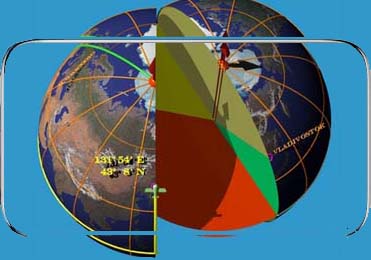 ��ѧӰ����