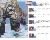 �������ݱ�ʾ��ͼ