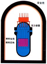 ���ĵ����ϡ�����ȫ�ǡ���������Ӧ�ѳ�����һ���ߴ��ԤӦ���ֽ������������ں��1�����ڱ������6��ĸֳ�����ֹ�����Խ��뻷����