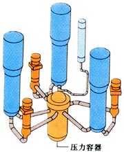 ���������ϡ���ѹ���߽硡�������ɺ����Ϲ��ɵĶ�о����ڱں�20���׵ĸ���ѹ����������ѹ������������һ��·�����͸�ѹ�ģ����������ʲ���©����Ӧ�ѳ�����