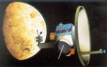 ������ͬλ�ص���Դװ��