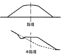 ·�����·��ʾ��ͼ