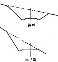 ·ǵ���·ǵʾ��ͼ