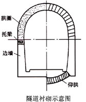 ËíµÀ³ÄÆöʾÒâͼ