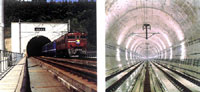 青函海底隧道内外景